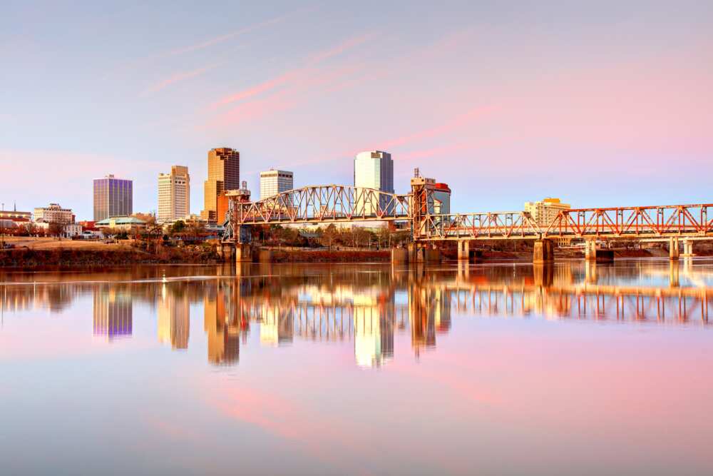 Hottest state in the US Hottest state in the US
