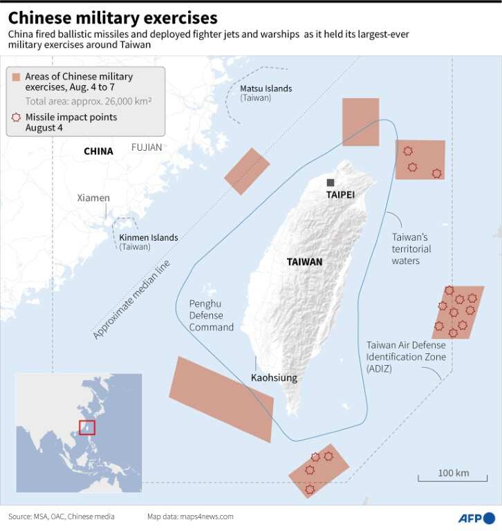 Chinese military exercises