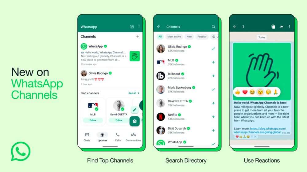 WhatsApp new features on channels WhatsApp new features on channels