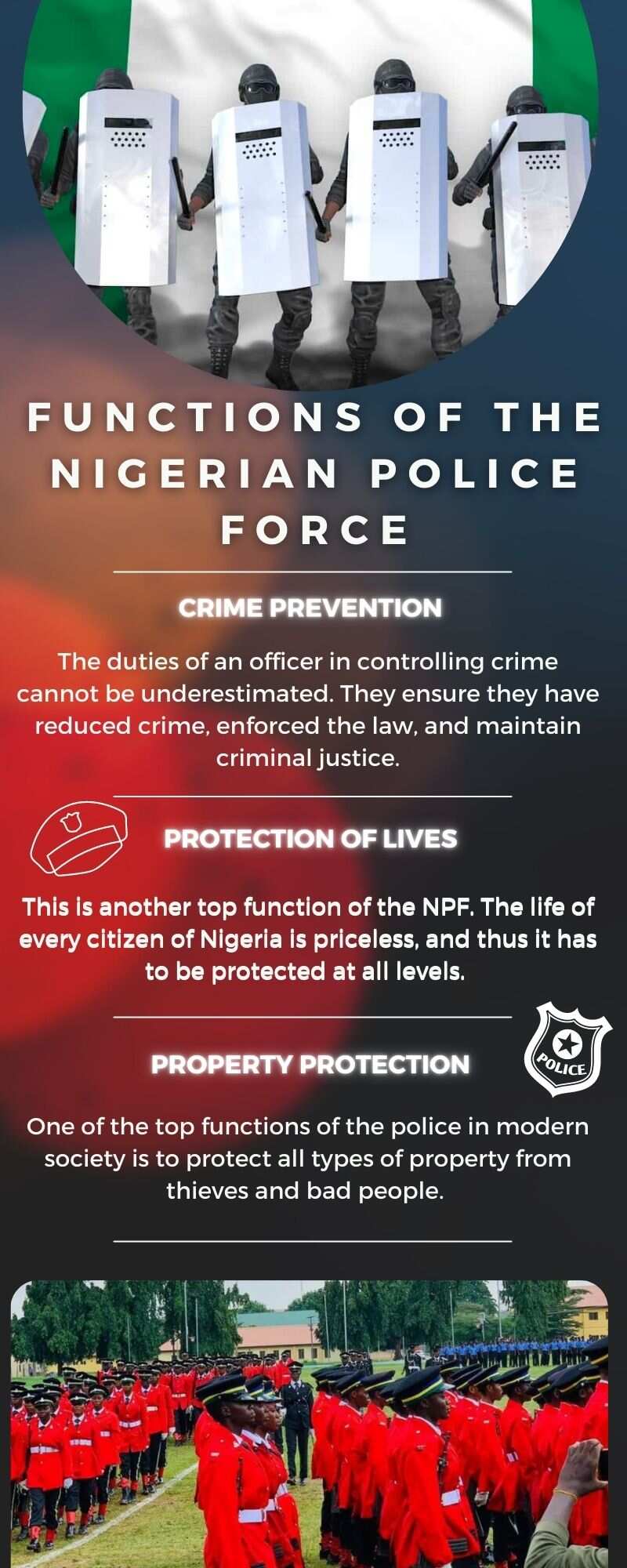Functions of the Nigerian Police Force