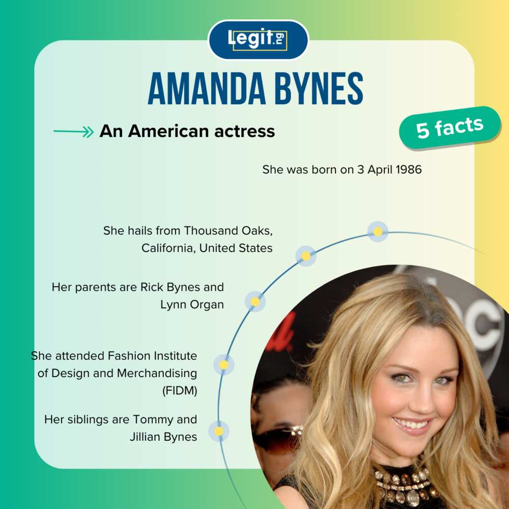 Facts five about Amanda Bynes