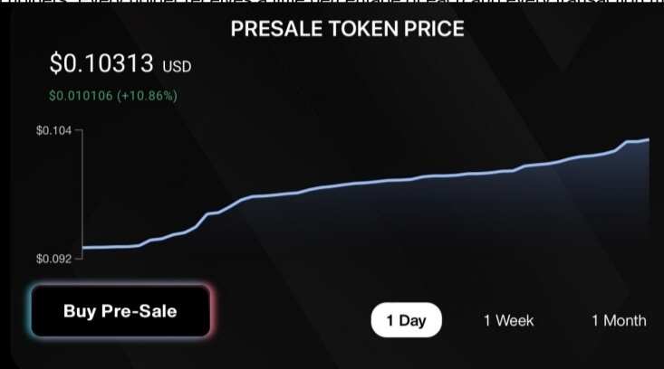 Could $1000 in Seesaw Protocol Return Millions Like Dogecoin & Shiba Inu?