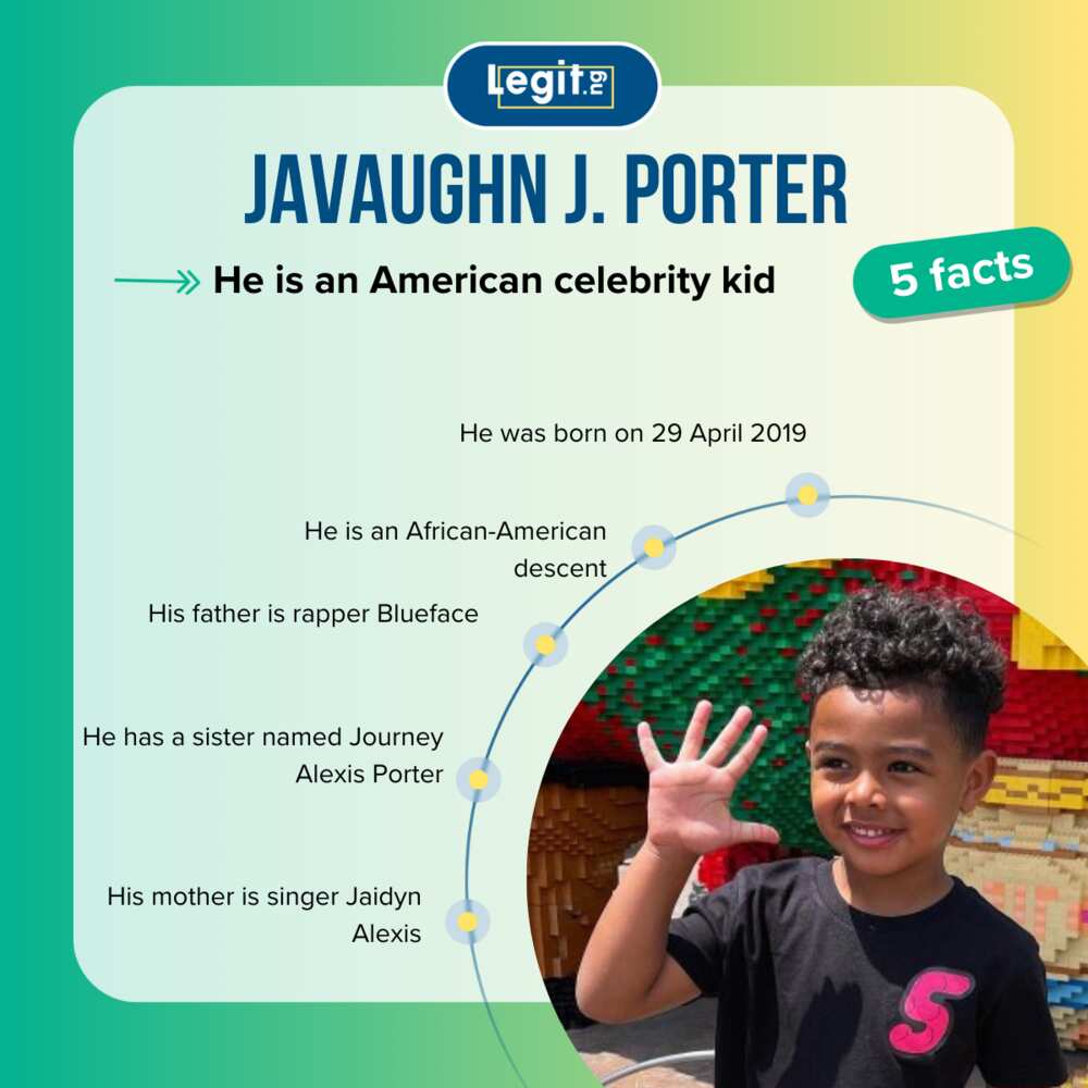 Fast facts about Javaughn J. Porter