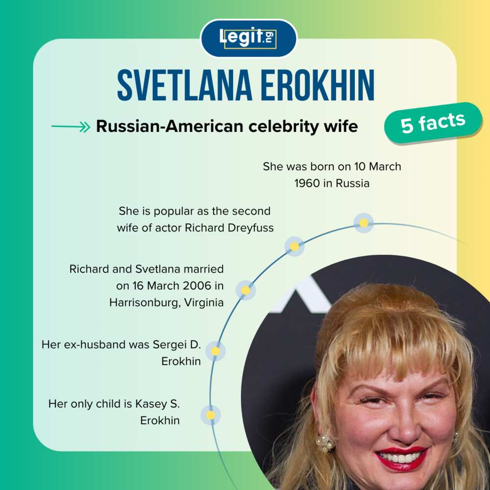 Facts about Svetlana Erokhin