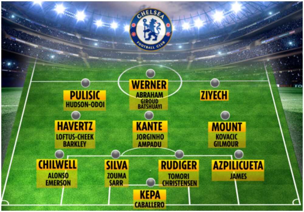 Chelsea's possible XI from next season after completing signing of five new players