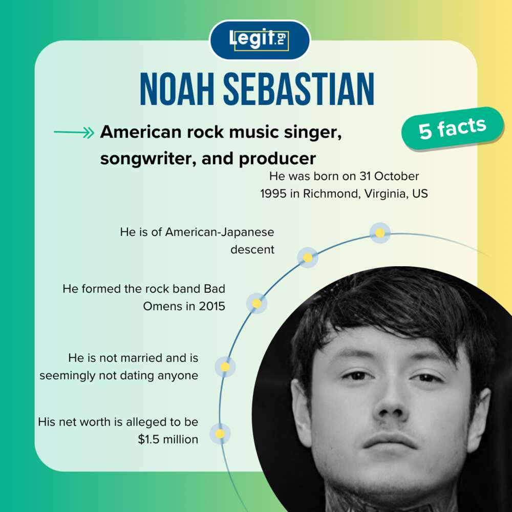 Five facts about Noah Sebastian