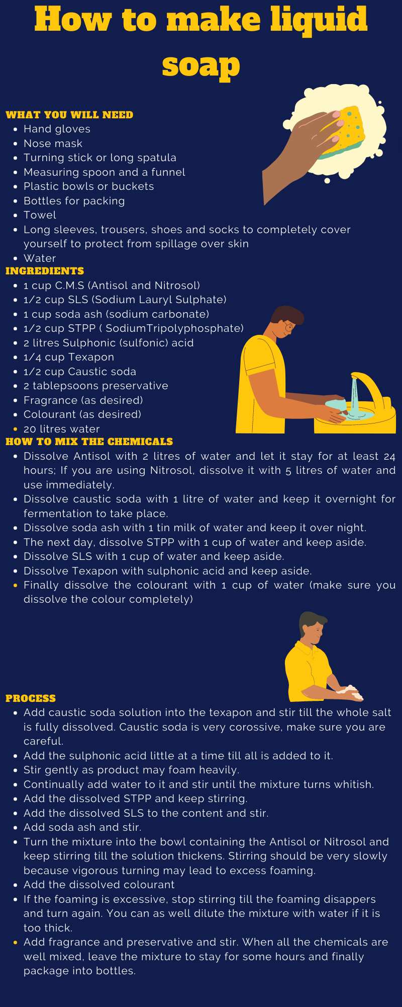 write an expository essay on how to make liquid soap