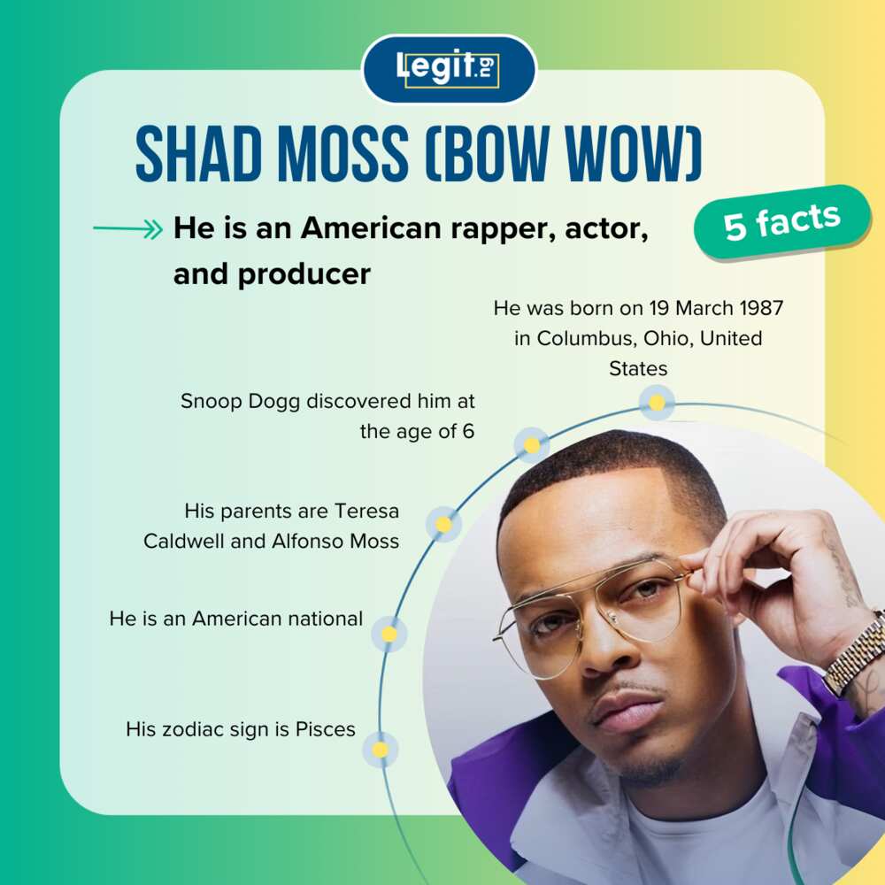 Facts about Shad Moss (Bow Wow)