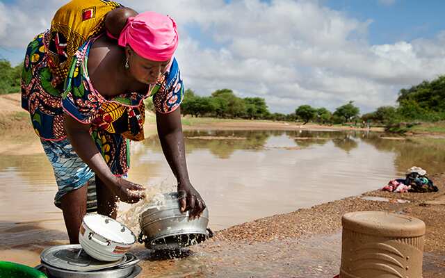 10 points on importance of water