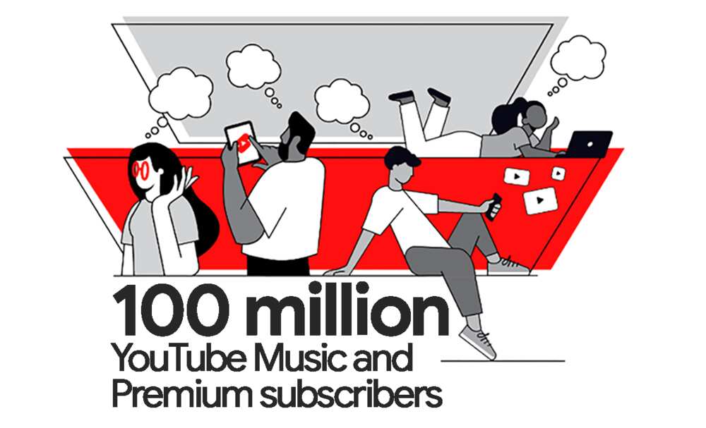 YouTube Music and Premium Hits 100 Million Subscribers, Embracing Diverse Music Genres