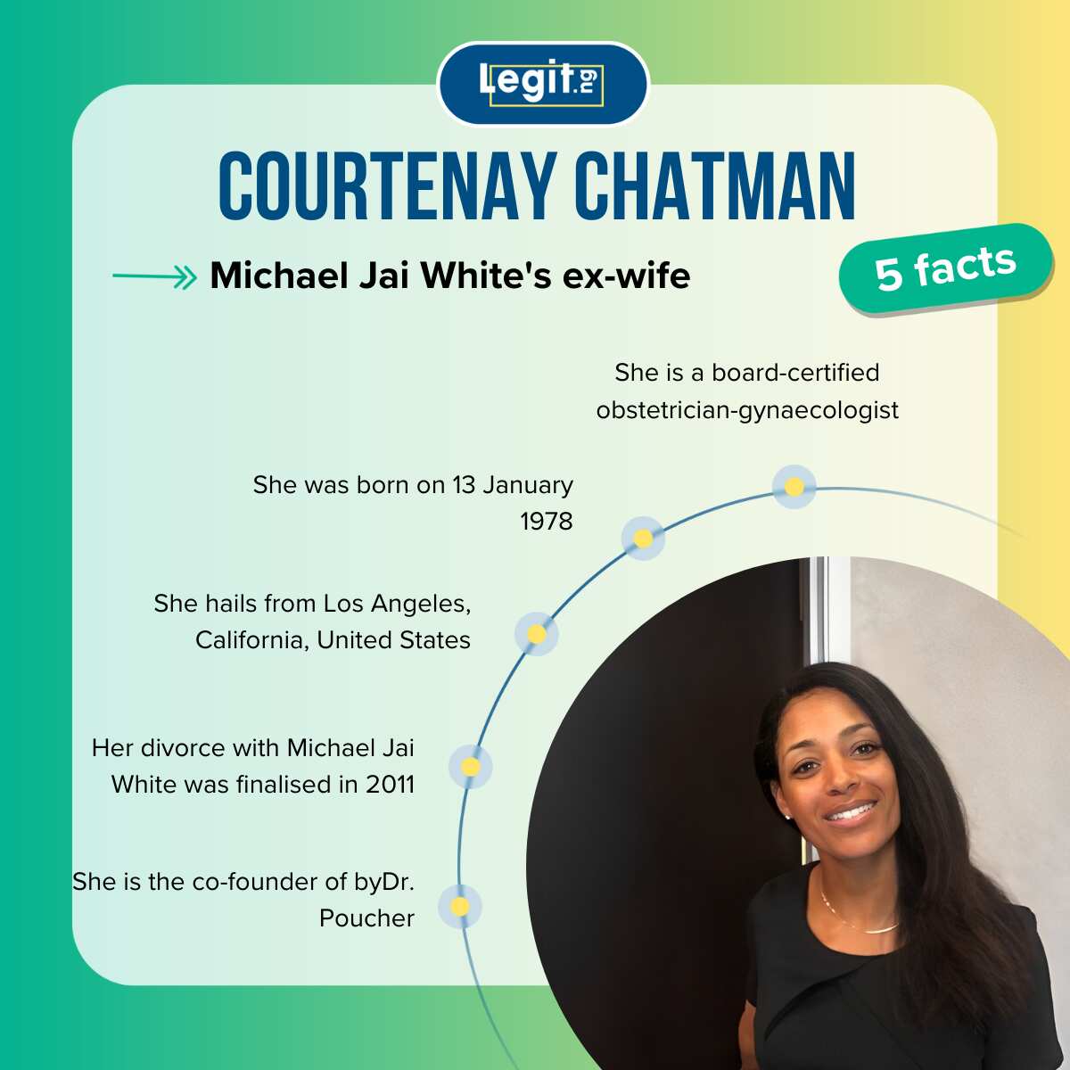 Courtenay Chatman’s bio: All you need to know about Michael Jai White’s ex-wife