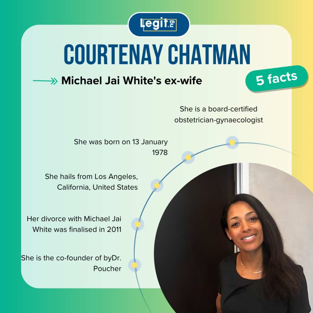 Facts about Courtenay Chatman