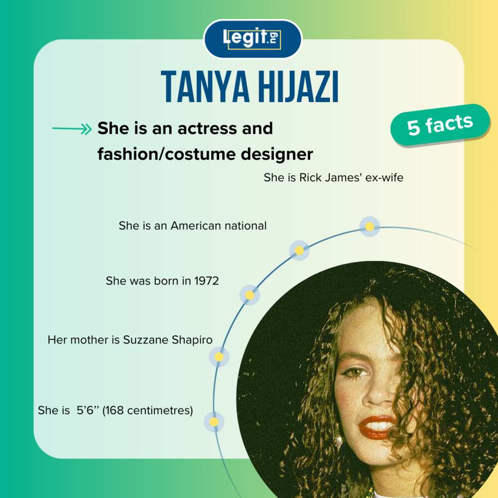 Quick facts about Tanya Hijazi