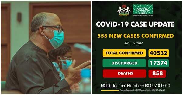 Nigeria’s COVID-19 Cases Cross 40,000