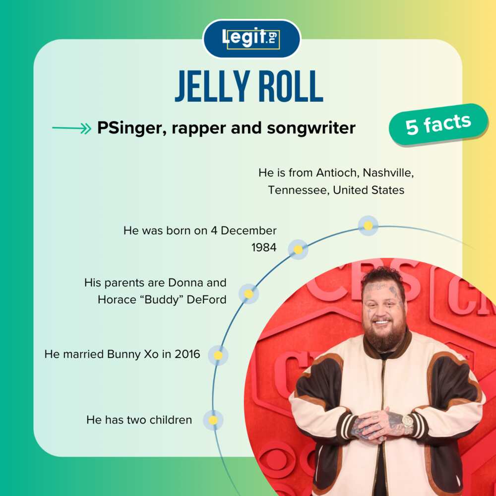 Fast five facts about Jelly Roll.