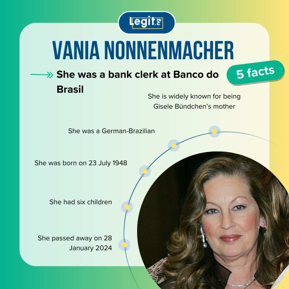 Top facts about Vania Nonnenmacher