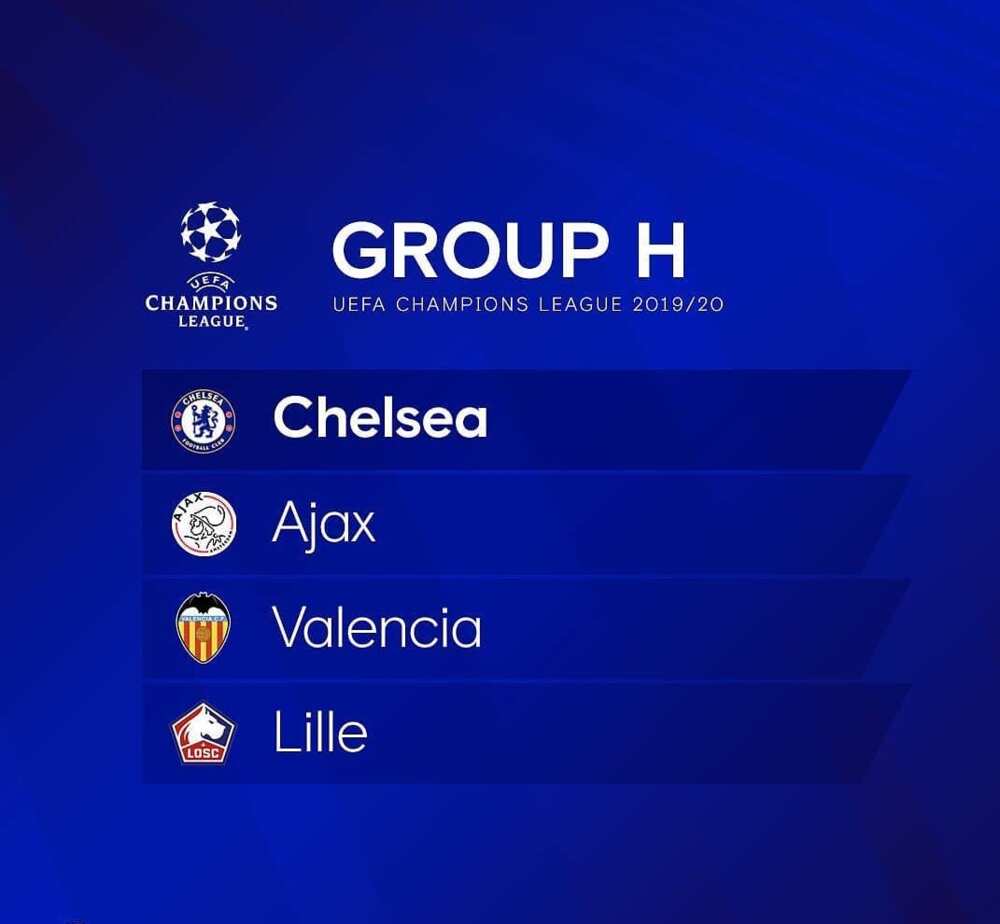 Champions League Draw