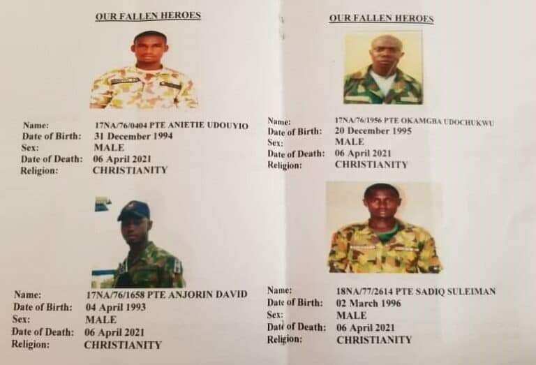 Tears as Army reveals, names, photos of 12 soldiers killed by bandits