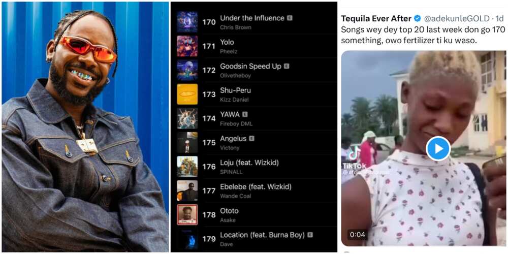 Adekunle Gold, Nigerian songs below 170 on Apple music, Adekunle Gold mocks colleagues using streaming fans