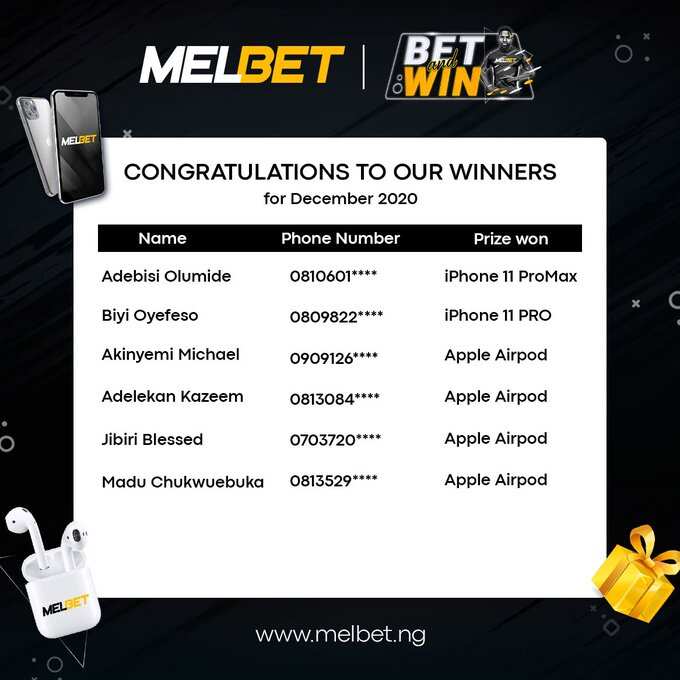 More iPhone 11 winners emerge in Melbet’s Bet and Win Promo