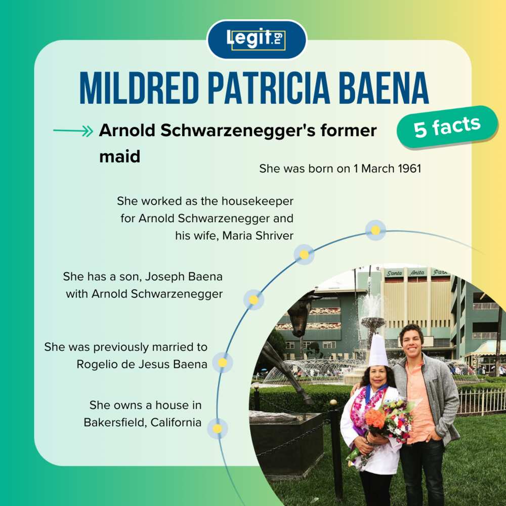 Top 5 facts about Mildred Patricia Baena