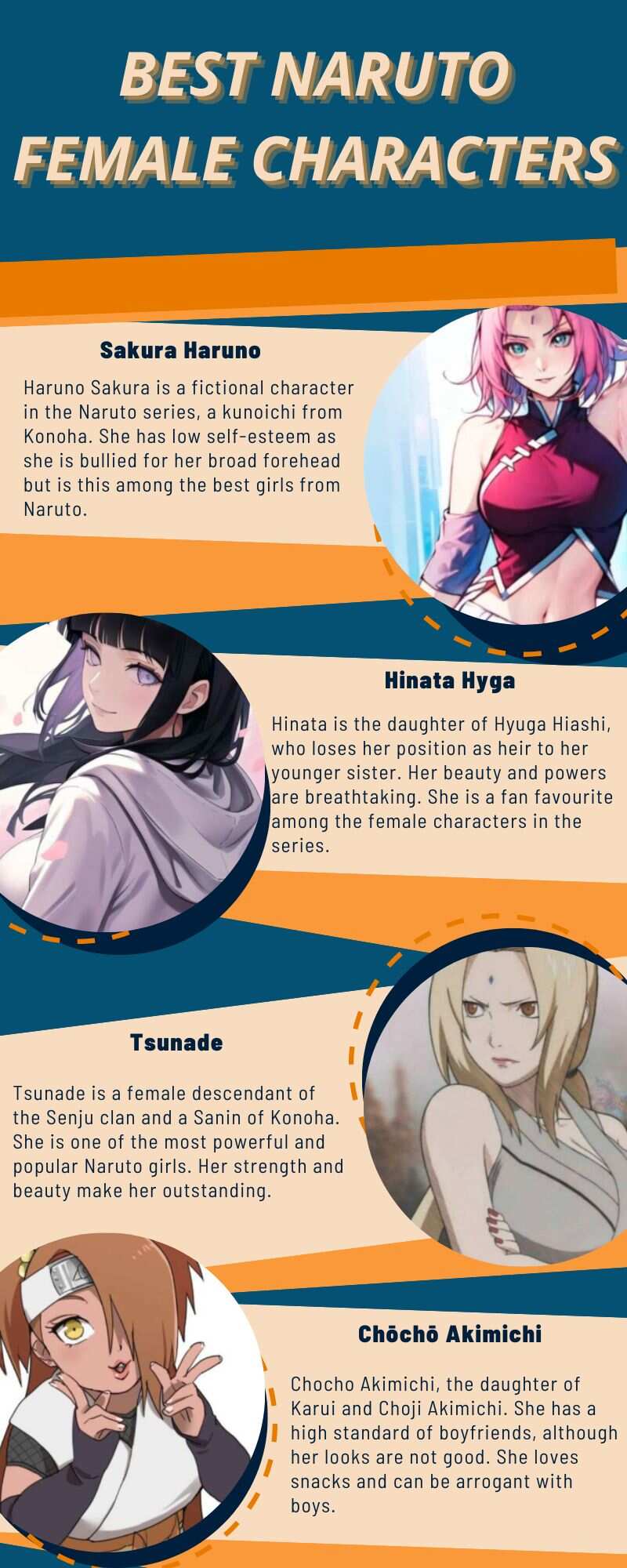 The 20 Best Female Characters in Naruto, Ranked