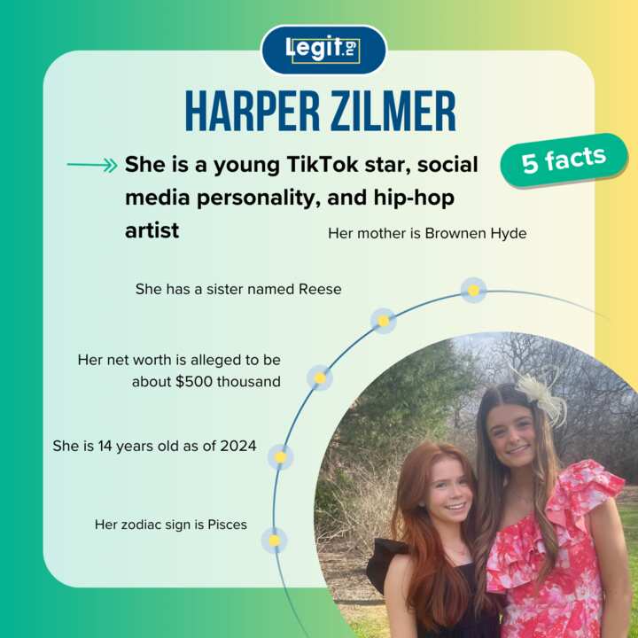 Harper Zilmer’s age, height, sister, mom, how did she get famous