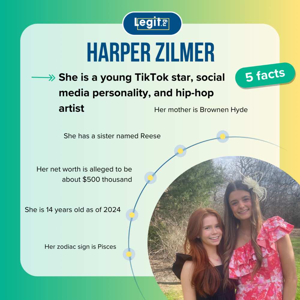 Facts about Harper Zilmer