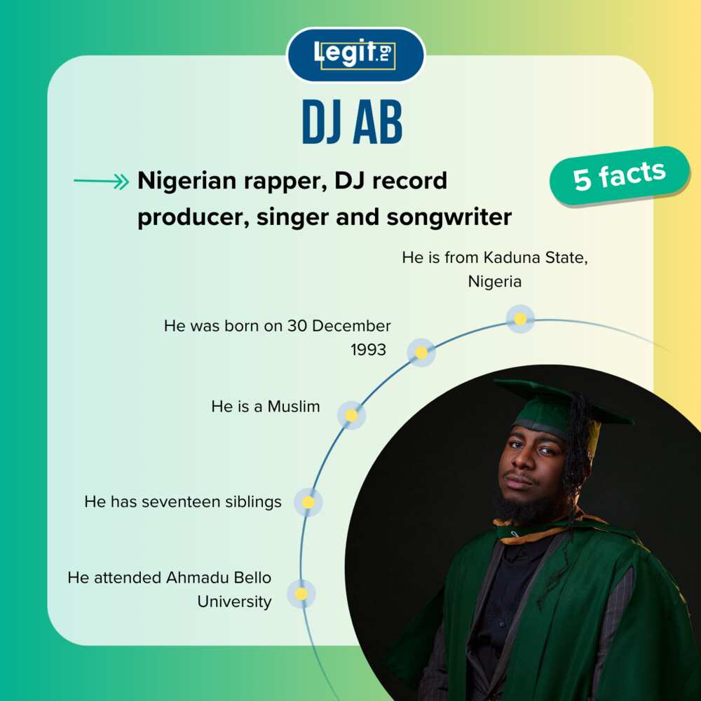 Fast five facts about DJ AB.