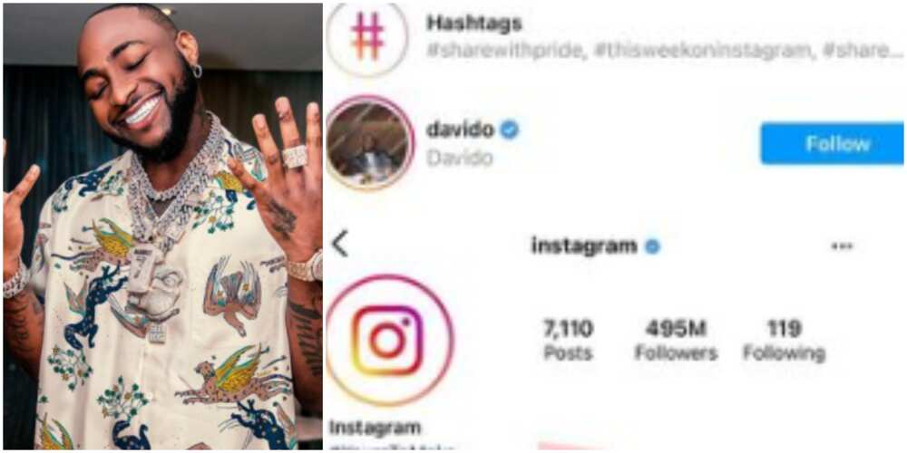 Instagram official account follows Davido