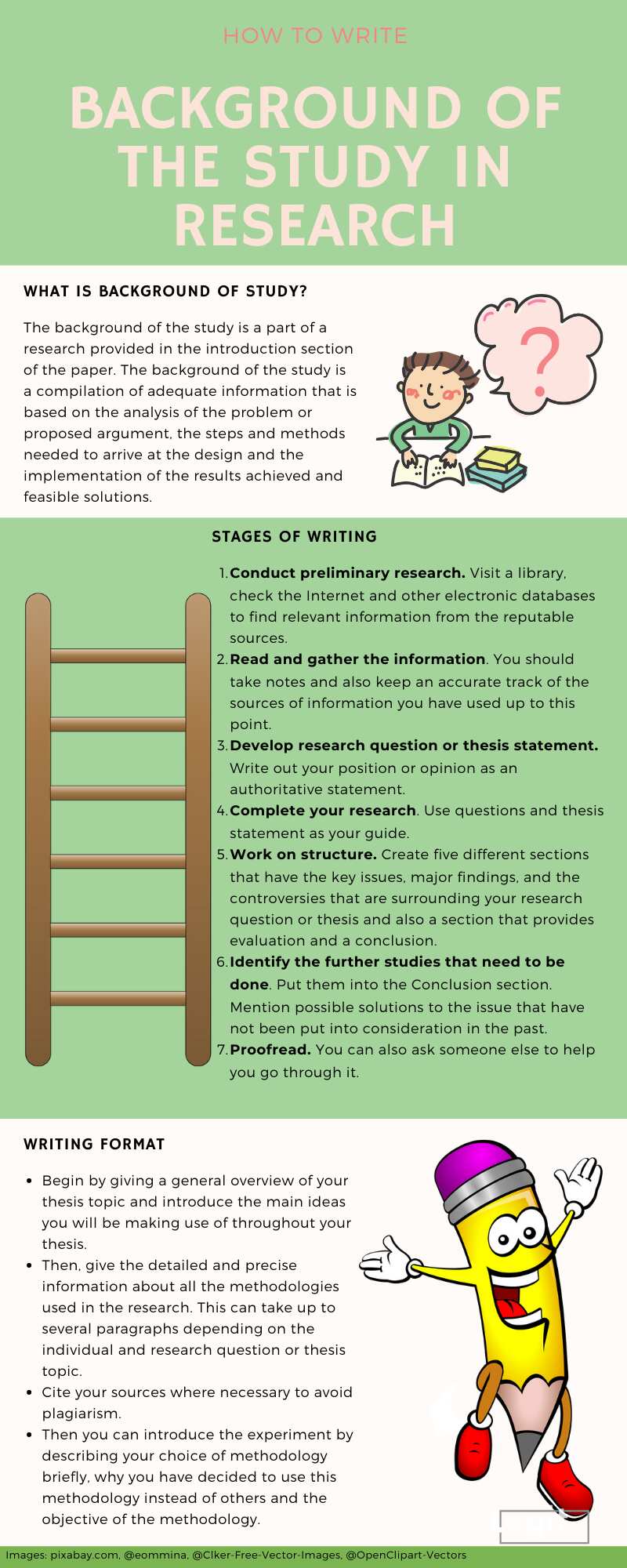 Background of the study in research: guide on how to write one 