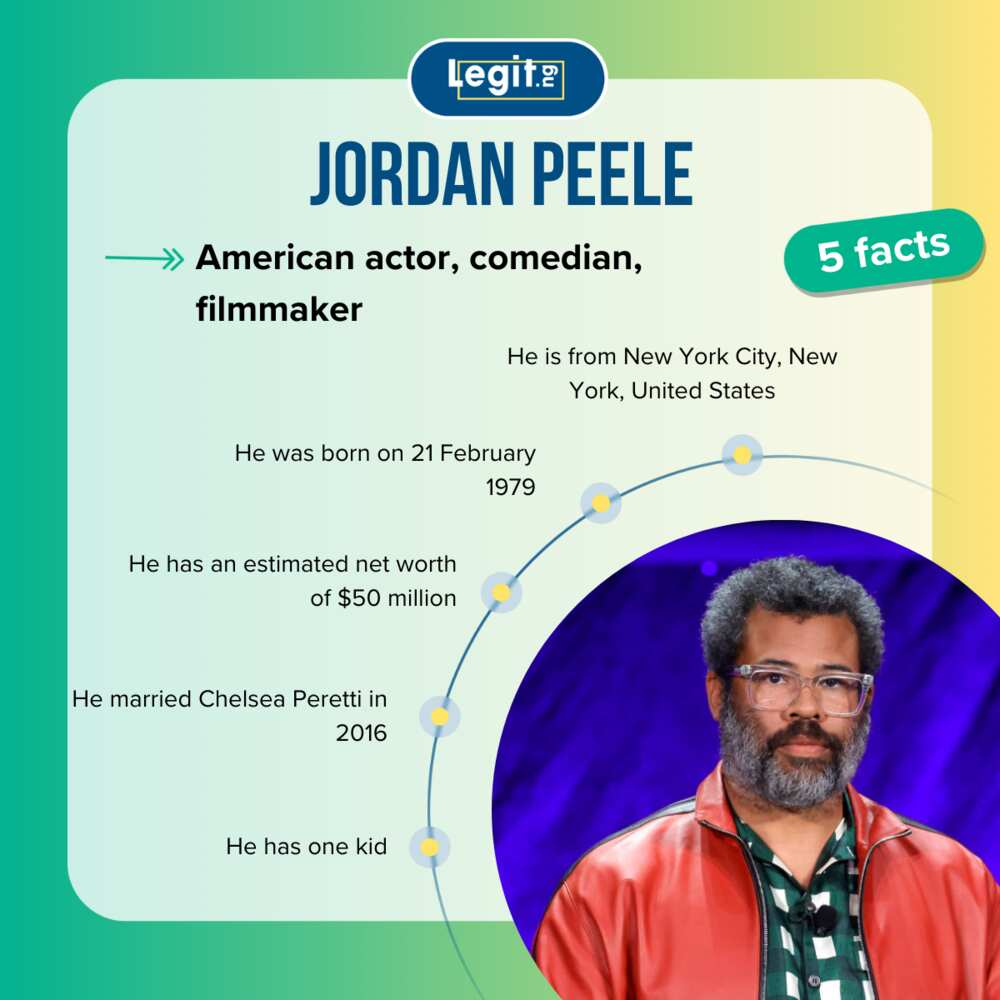 Facts about Jordan Peele