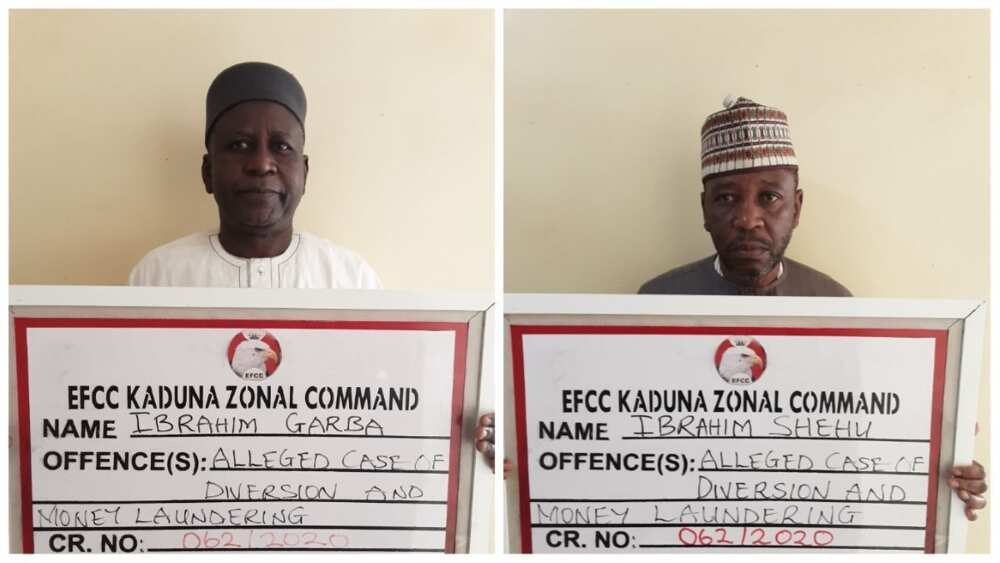 ABU Zaria, Vice-chancellor, Bursar, N1 billion money laundering, fraud, theft