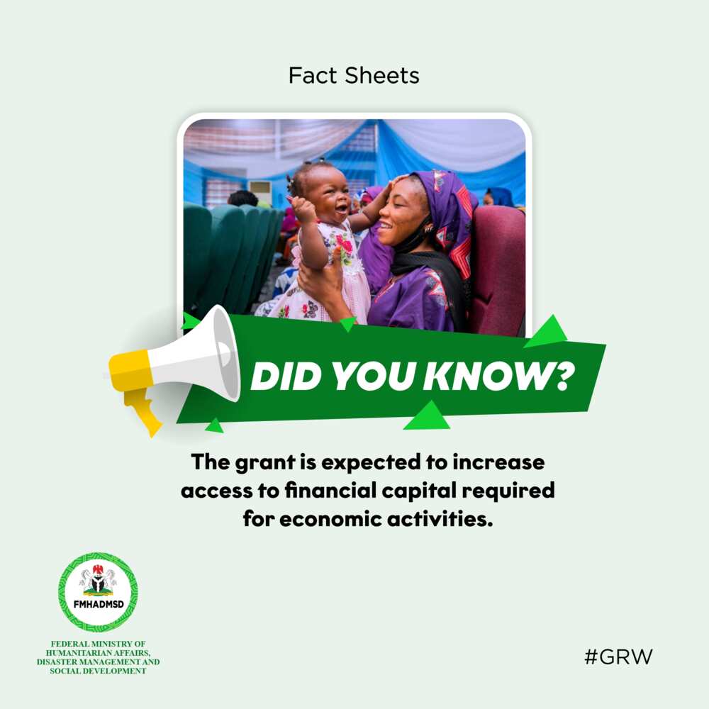 All You Need To Know About FG's Concluded Grant For Rural Women #GRW