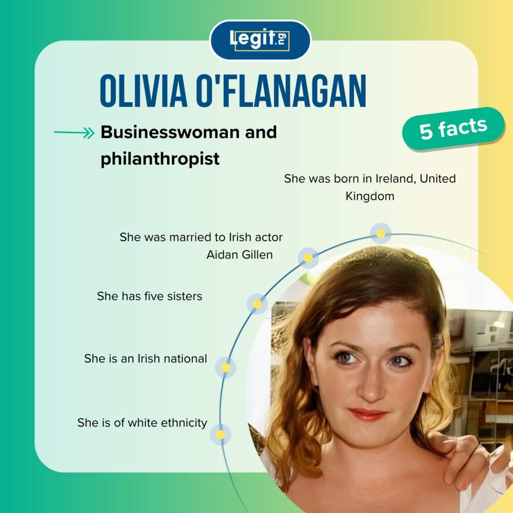 Quick facts about Olivia O'Flanagan