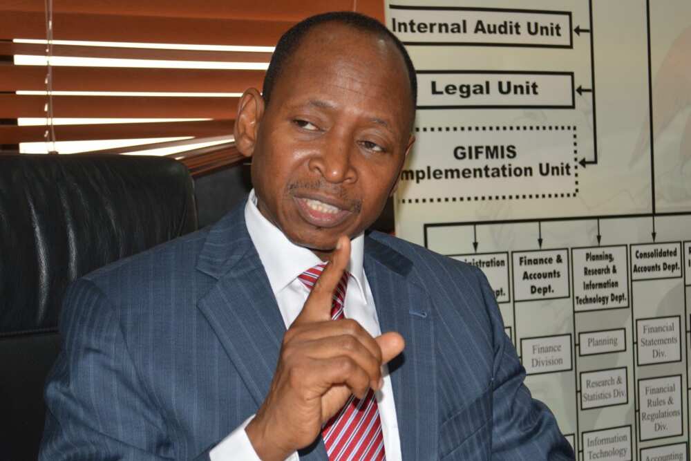 Ahmed Idris/Suspended AGF/Kuje Prison/N109.4 billion fraud