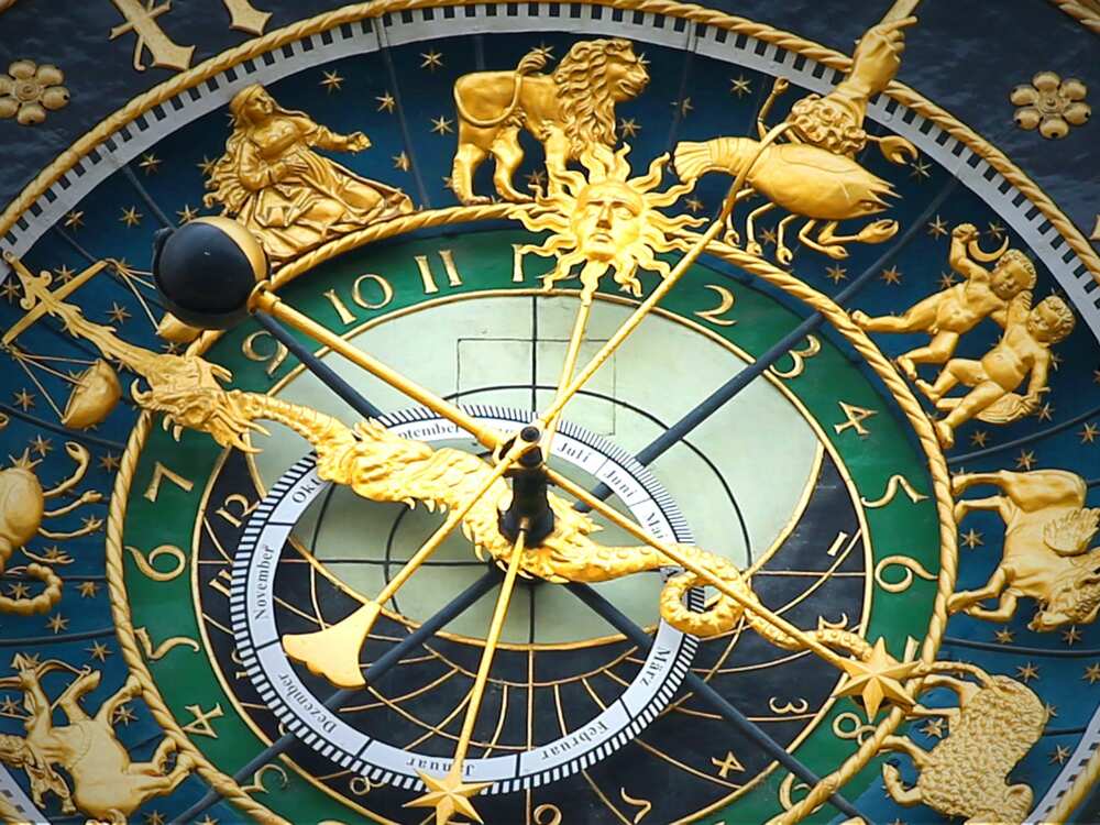 what is the most powerful zodiac sign