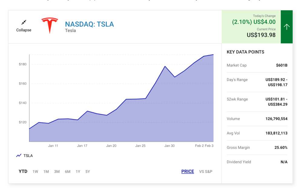 Elon Musk Wealth Elon Musk Wealth