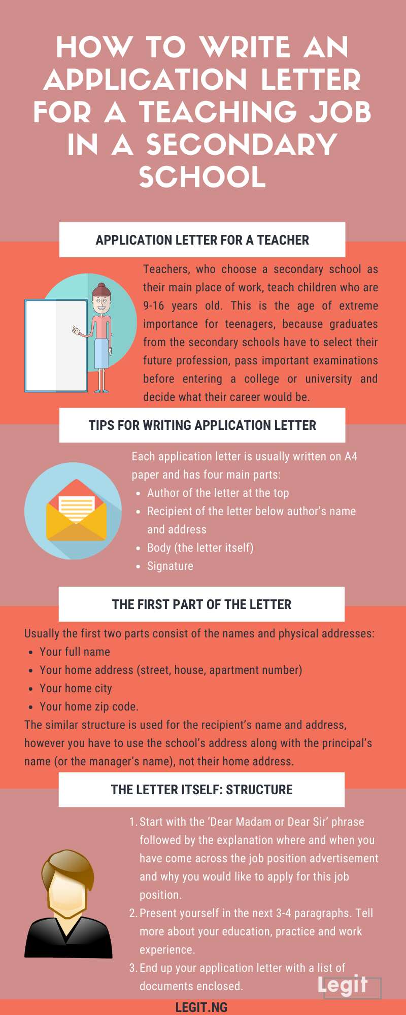 fillable-online-how-to-write-an-application-letter-for-a-teaching-job