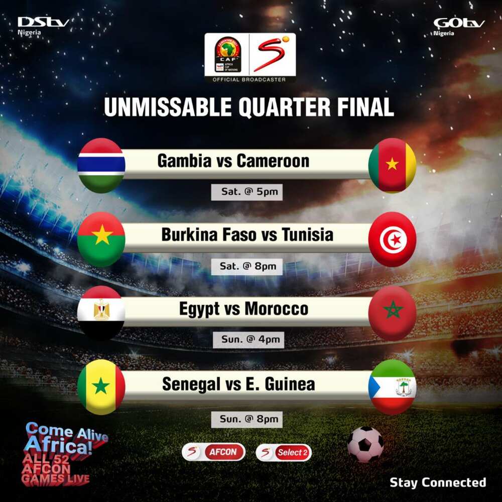 4 Players to Lookout for at the AFCON Quarter-Final Stage