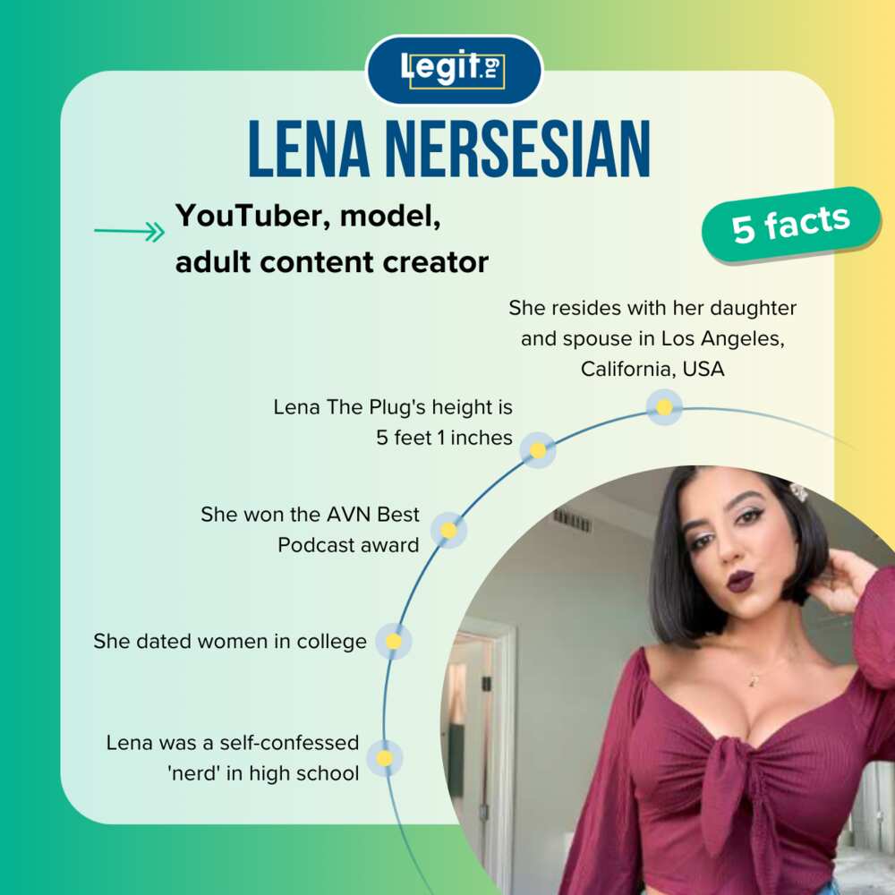Lena Nersesian (Lena The Plug)’s biography