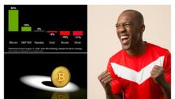 Nigerian Bitcoin traders smile to the bank as crypto assets begin recovery