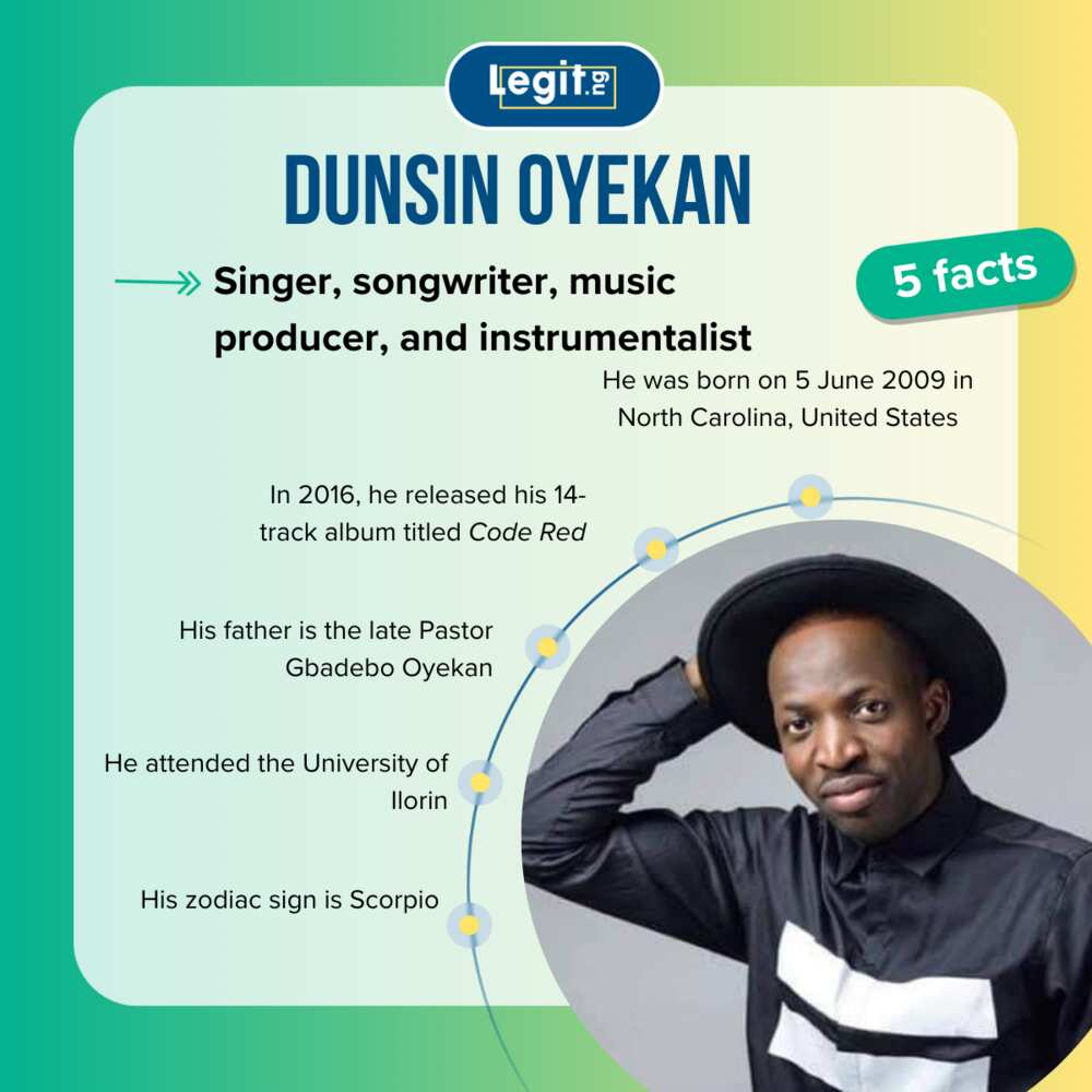 Facts about Dunsin Oyekan