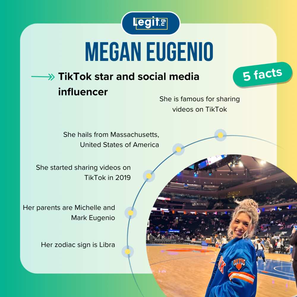 Quick facts about Megan Eugenio