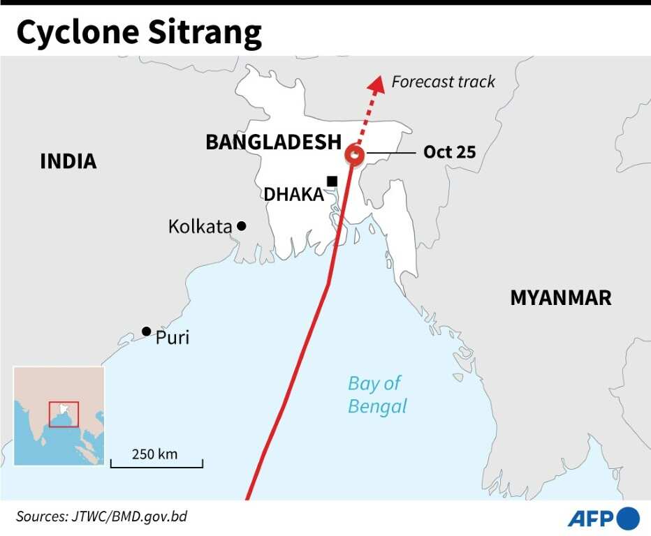 Cyclone Sitrang slammed into Bangladesh late Monday