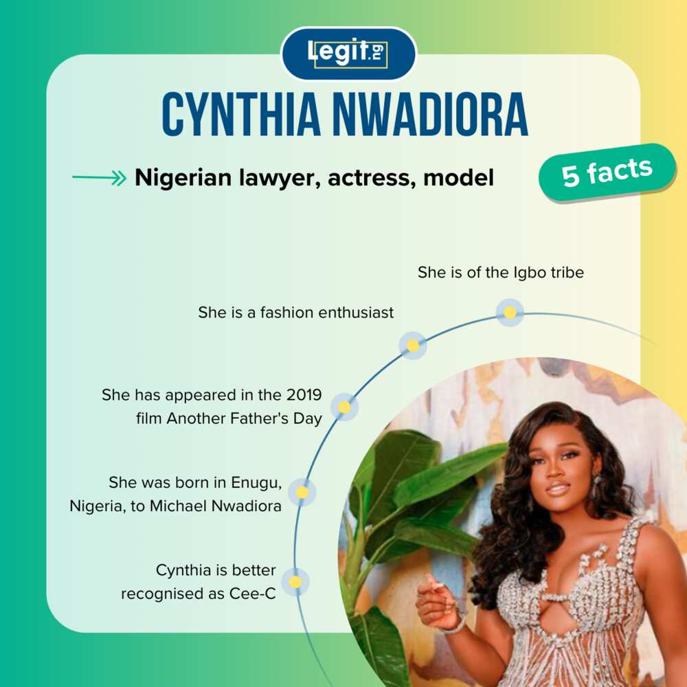Cynthia "Cee-C" Nwadiora biography