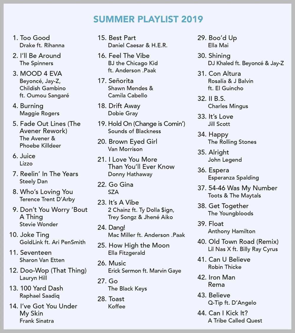 Barack Obama S Top 44 Summer Playlist Legit Ng