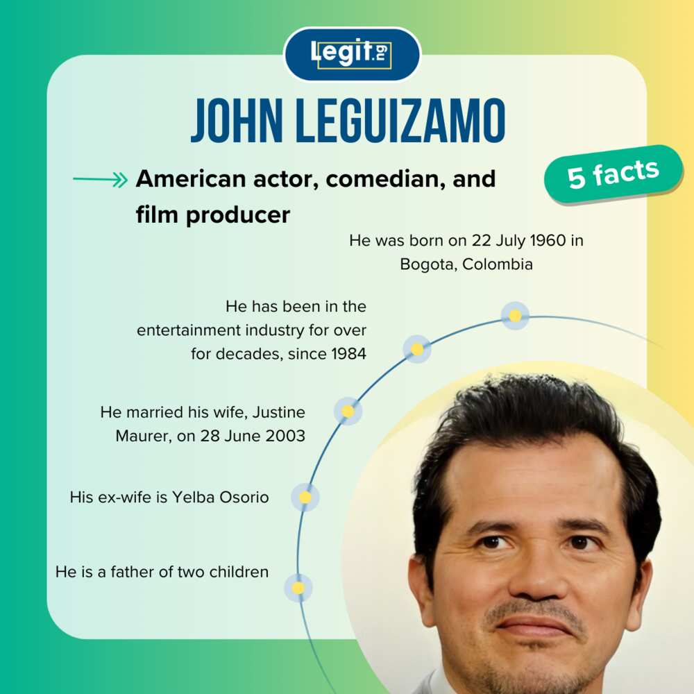 Facts about John Leguizamo