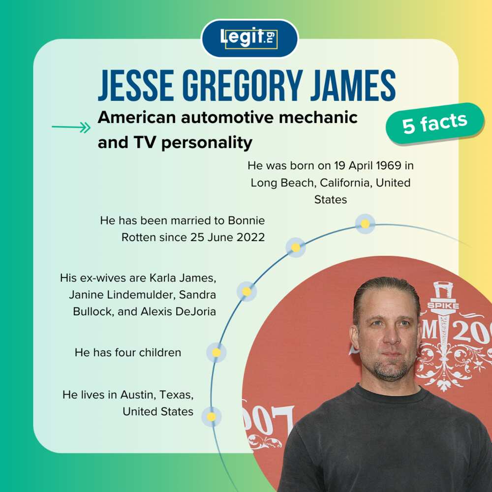 F about Jesse Gregory James