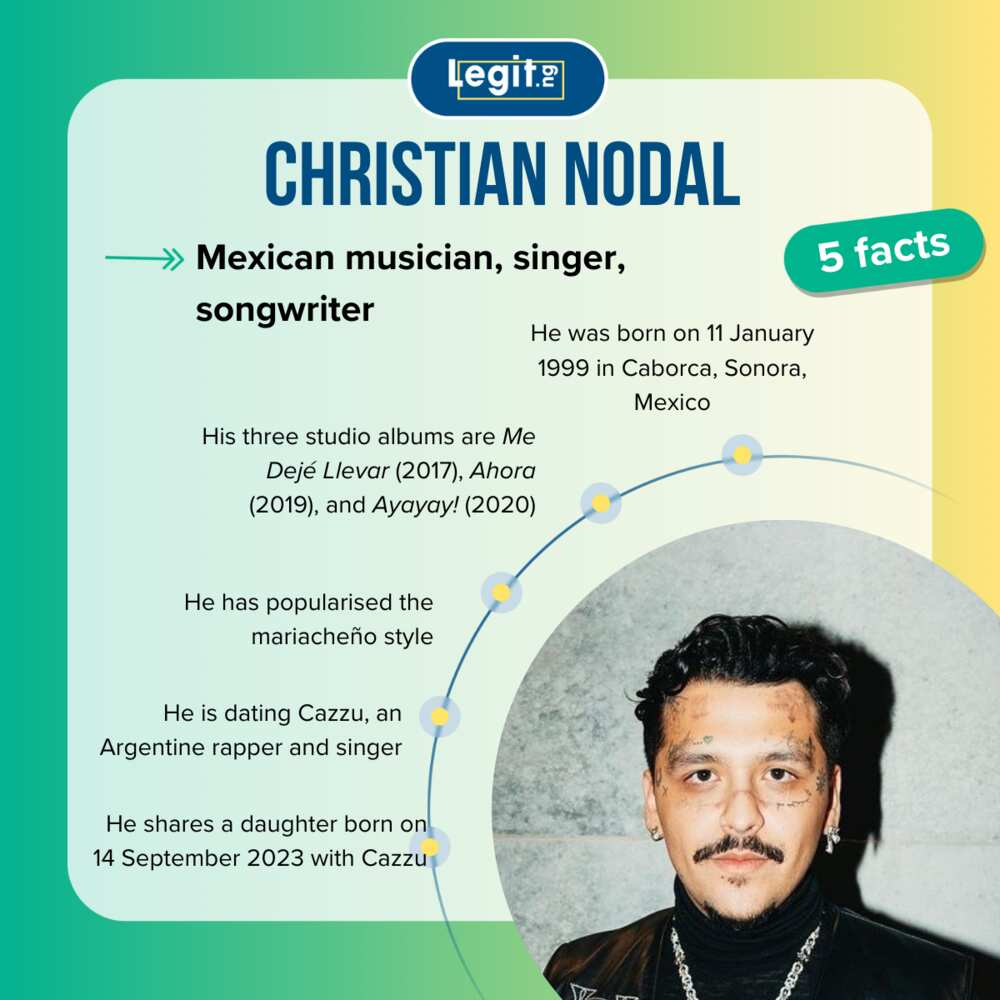 Five facts about Christian Nodal